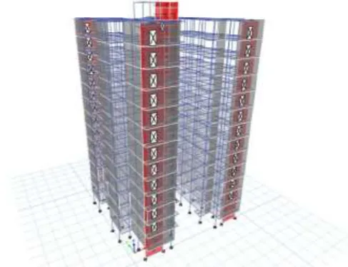 Fig -4:  Building with Shear wall Having Opening. 
