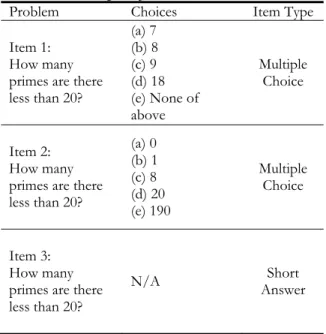Table 1. Examples of Test Items