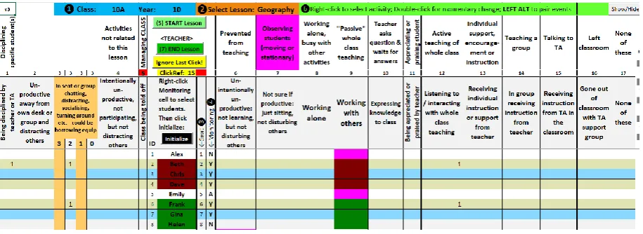 Figure 2 The event data collection user interface showing students in groups, in states and participating  