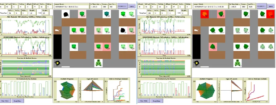 Figure 5 Running a visualization and simulation side-by-side 