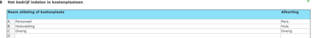 Figure 9. Cost centres