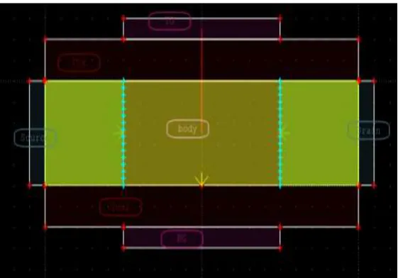 Table -1: Regions and materials used in MOSFET 