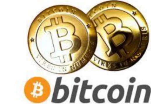 Abbildung 3: Bitcoin 