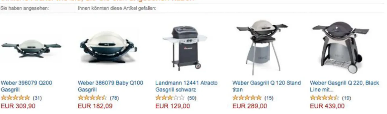 Abbildung 7: Produktempfehlung 