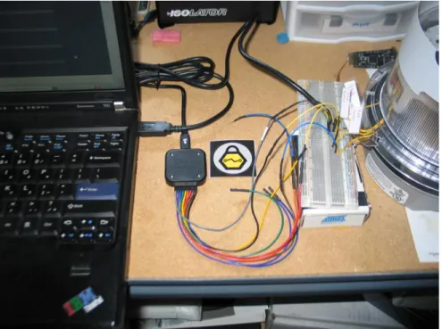 Figure 3 Bus Sniffing and Man-In-The-Middle Attack 