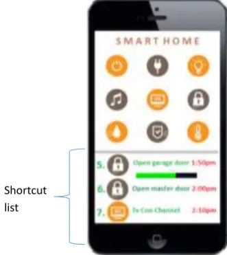 Figure 3,4 show a part of submenus appliance setting each menu consist of progress a setting for configuration (e.g