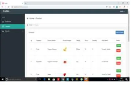 Fig 4: UI of ecommerce website 