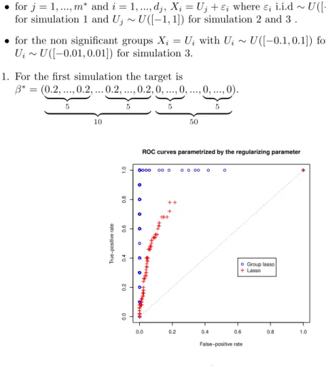 Figure 1: Simulation 1