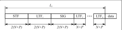 Fig. 2 Factor graph representation of the pdf factorization in (8)