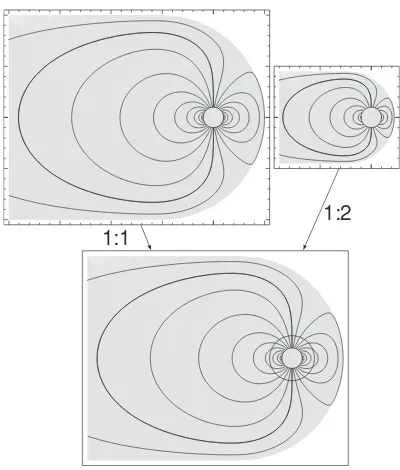 Fig. 3. Magnetospheric ﬁeld lines of the magnetic ﬁeld of zonal dipole inthe x-z plane (GSE coordinates)