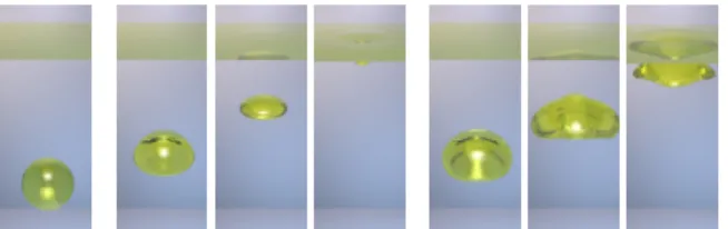 Figure 6: The far left image shows an air bubble placed in olive oil at time zero. The next three images are first order semi-Lagrangian implementation of level set advection