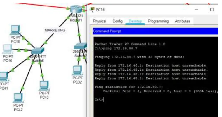 Fig -3.3: Pinging 