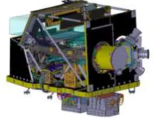 Fig. 1 Multi Spectral Imager View on Sentinel-2A 