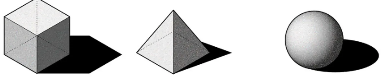 Figure 11. Examples of different 3D geometries, each having its own specific properties