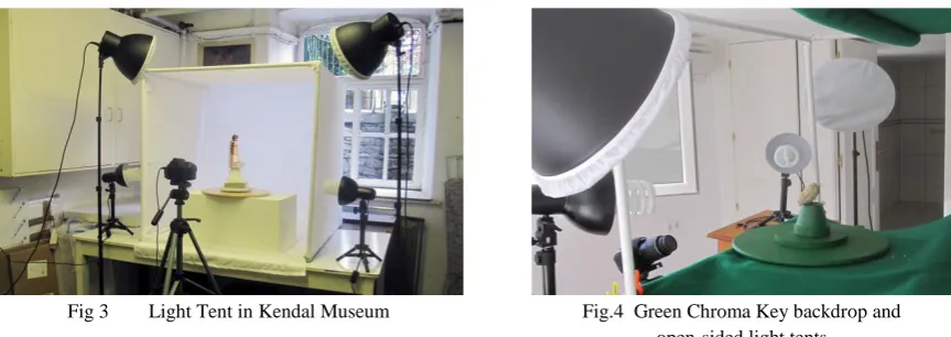 Fig. 1                 Indoor Open Room  Setup 