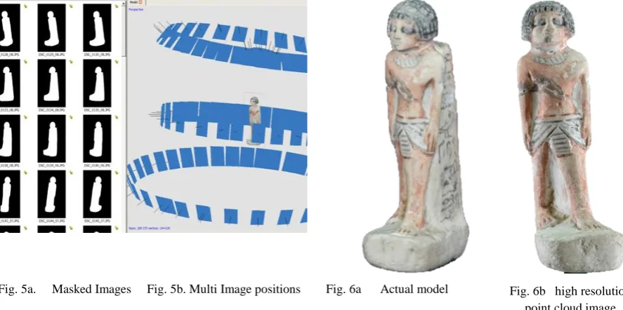 Fig. 5a.     Masked Images      Fig. 5b. Multi Image positions 