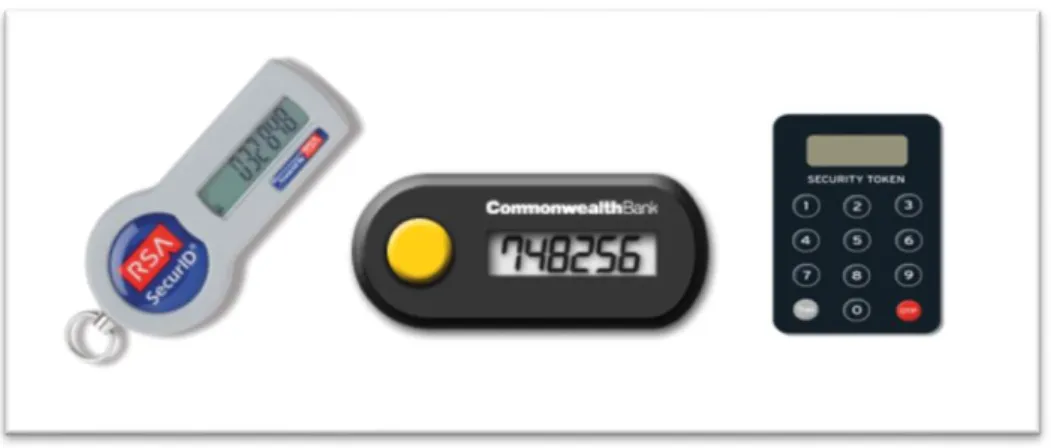 Figure 2.6 Examples of token-based authentication 