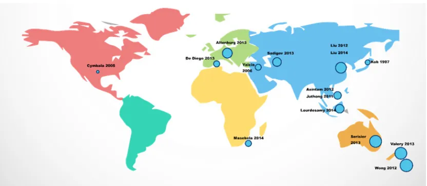Figure 2.Global distribution of studies.