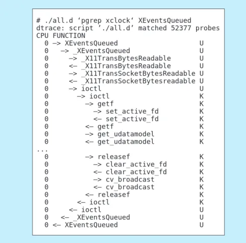 Figure 2.9 Solaris 10 dtrace follows a system call within the kernel.