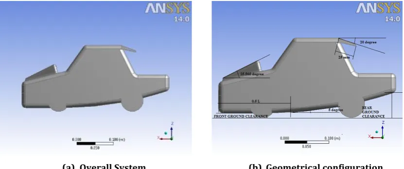Fig 11: Base model car with undercarriage modified into diffuser and fitted with rear tail plate at 