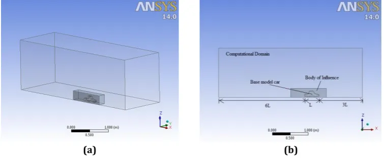 Fig 3: Dimensional specification of base model car  