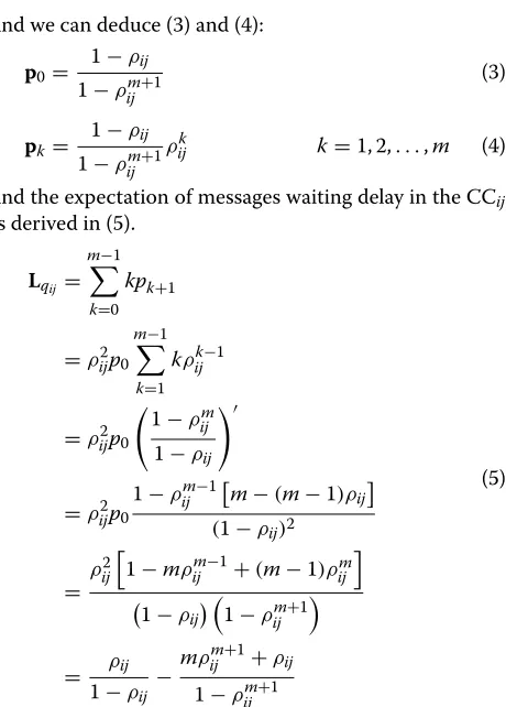Fig. 3 Loadnotice signaling format