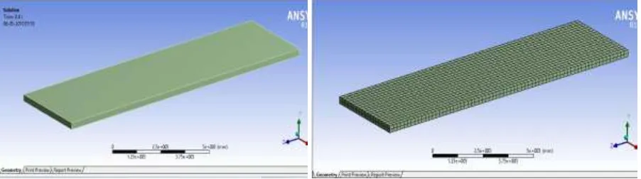 Figure 2: Model of Deck Slab 15m X 4m X 0.30m        Figure 3: Meshing of Model of size 15m X 4m X 0.30m 