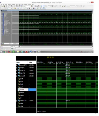 FIG 6. TEST BENCH WAVEFORM 