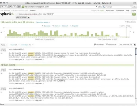 Figure 7: Splunk event details 
