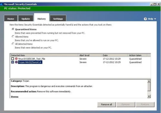 Figure 15: Detect malware/virus infection 