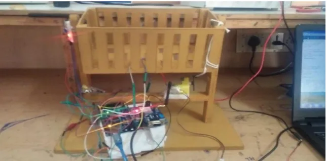 Fig 6.1 Assembled Device 