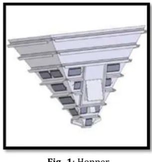 Fig -1: Hopper  
