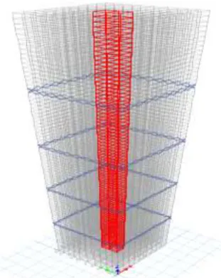 Fig -2 : Structural model with outrigger and belt truss  