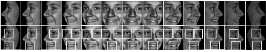 Fig. 2. Examples of aligned face images in different poses (first row) and visualization of the extracted local blocks on the aligned face (second row).