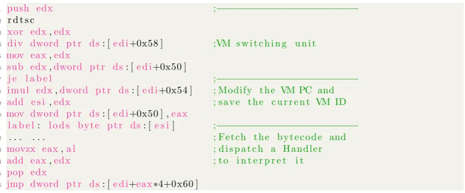 Figure 6: The new dispatcher has a VM switch unit that can randomly select one of the multiple VMs tocontinue scheduling handler.