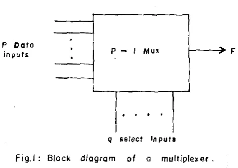 Table 1 shows the number of l-cubes formed by each variable of the function obtained using a slightly modified Quine McCluskey technique