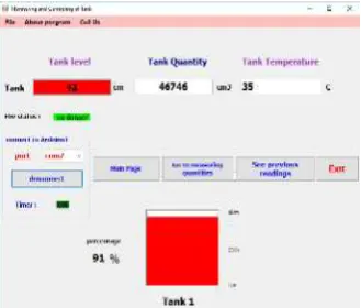 Fig -6: Monitoring when reaching the limit is not allowed 
