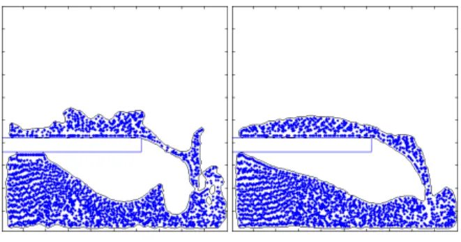 Figure 3: FLIP vs. PIC velocity update for the same simulation.