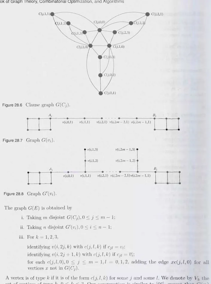 Figu re 28.6  Clause  graph G  (  C j  ). 