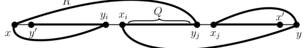Figure 2.12: Horizontal path P and modified path R.