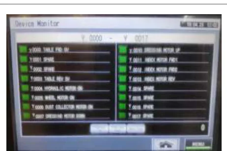 Fig. 1.5(c) HMI Display for Outputs 