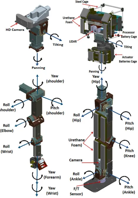 Figure 1.6.