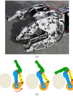 Figure 1.7: (a) The gripper for the DRC Trials consisted of two under actuated ﬁngers to wraparound an object, and a rigid palm to give support