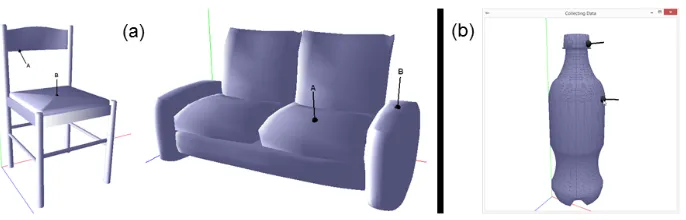 Fig. 3. Collecting Softness Data: (a) Two example HIT images we used. (b) Screenshot of software where user directly selectspairs of vertices and specify which is softer (or same).