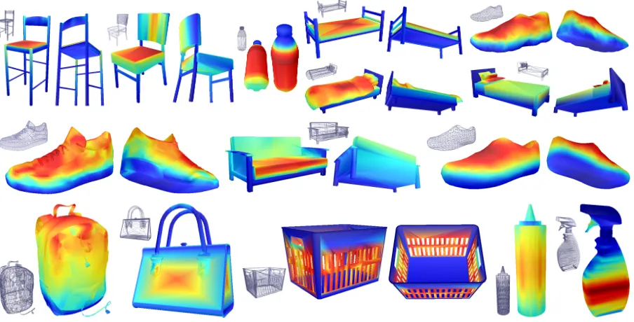 Fig. 4. Results: Input 3D models and corresponding softness maps (front and/or back views)