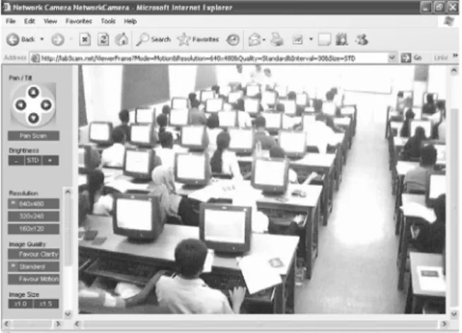 Figure 3 - View of the Remote Classroom from the Network Camera 