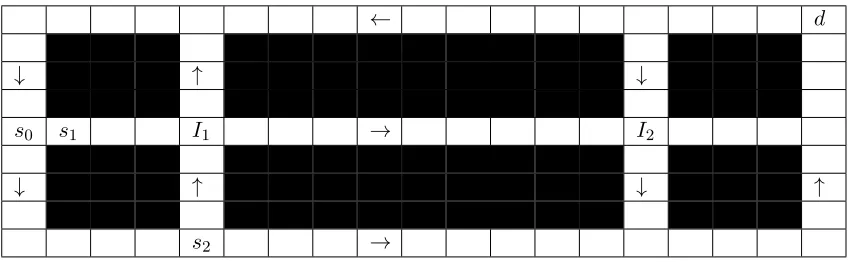 Figure 1.1: One-way streets connected by intersections.