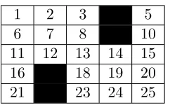 Figure 3.7: Grid-world for the case study