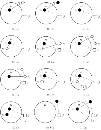 Figure 2: Feasible solutions for the proof of Theorem 7