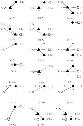 Figure 5: Feasible solutions for the proofs of Theorem 11